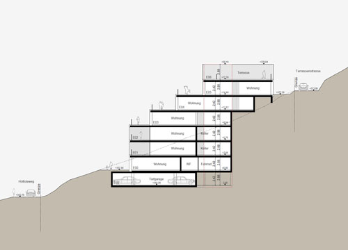 Projektbegleitung (Entwurf) für eine Studie von Terrassenwohnungen mit toller Aussicht in Döttingen im Kanton Aargau in der Schweiz